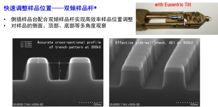 日立场高分辨率电子显微镜SU9000II 日立场高分辨率电子显微镜SU9000II