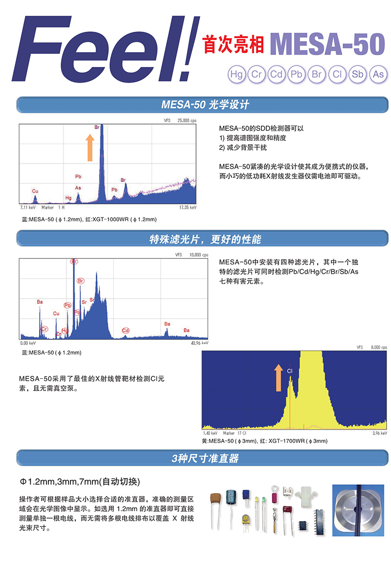 X-ray fluorescence spectrometer
