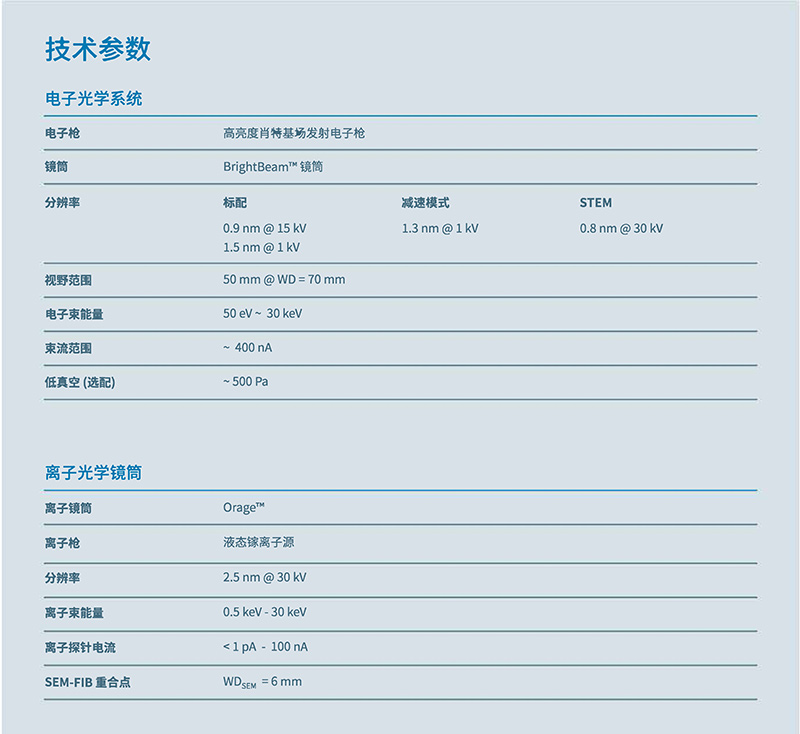 泰斯肯（TESCAN)