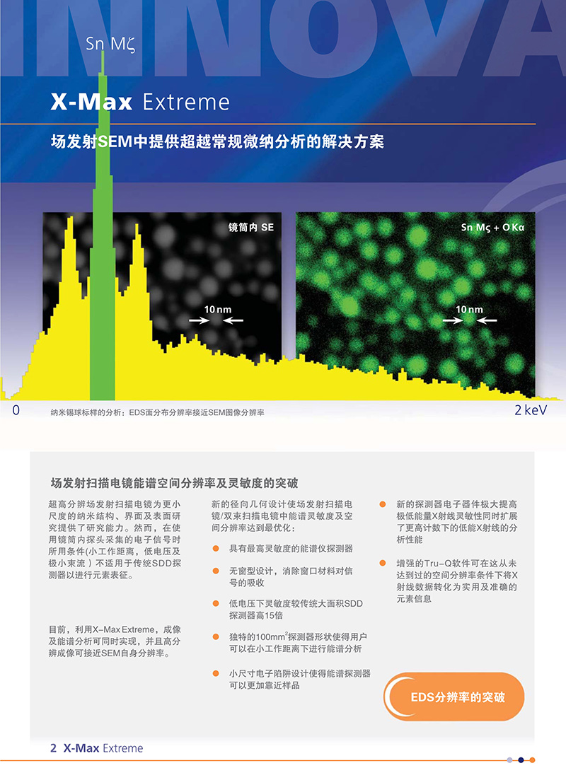 牛津仪器X-Max Extreme 超级能谱仪