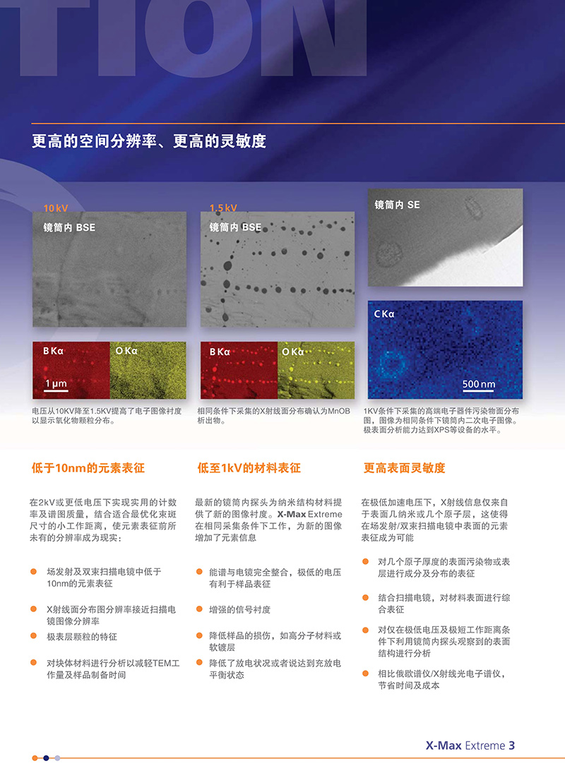 牛津仪器X-Max Extreme 超级能谱仪